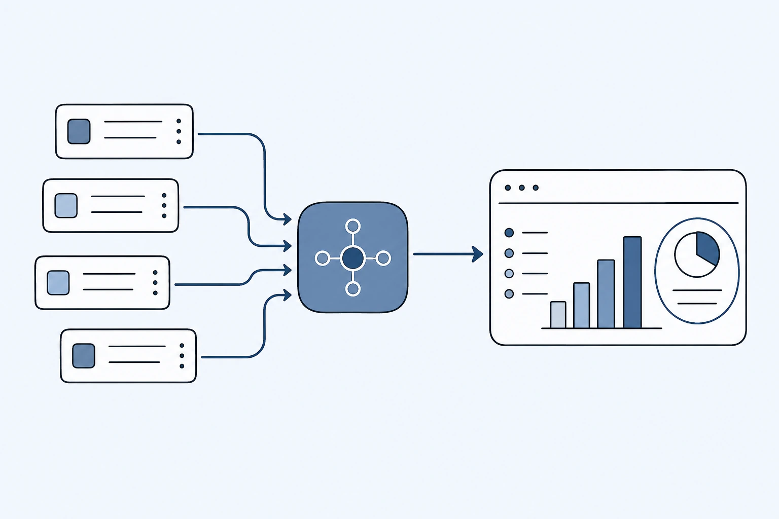 ITSM-Bottleneck-Analyse: verborgene Incident-Delays