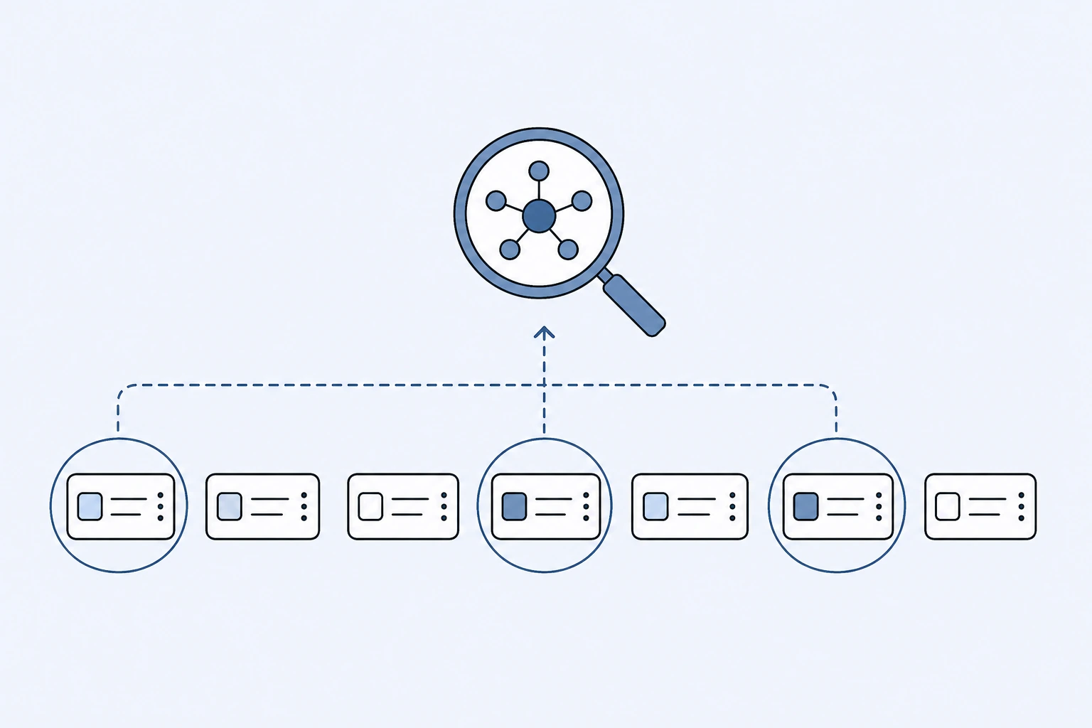 Service Desk Analytics: Weiterleitungsquote und SLA-Risiko